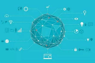 人工智能商業化應用加速落地 手機軟件的技術開發與銷售新趨勢